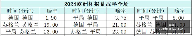 巴西乙联赛,即将回归,提前关键数,皇冠体育,皇冠体育官网,皇冠体育app,皇冠体育直播