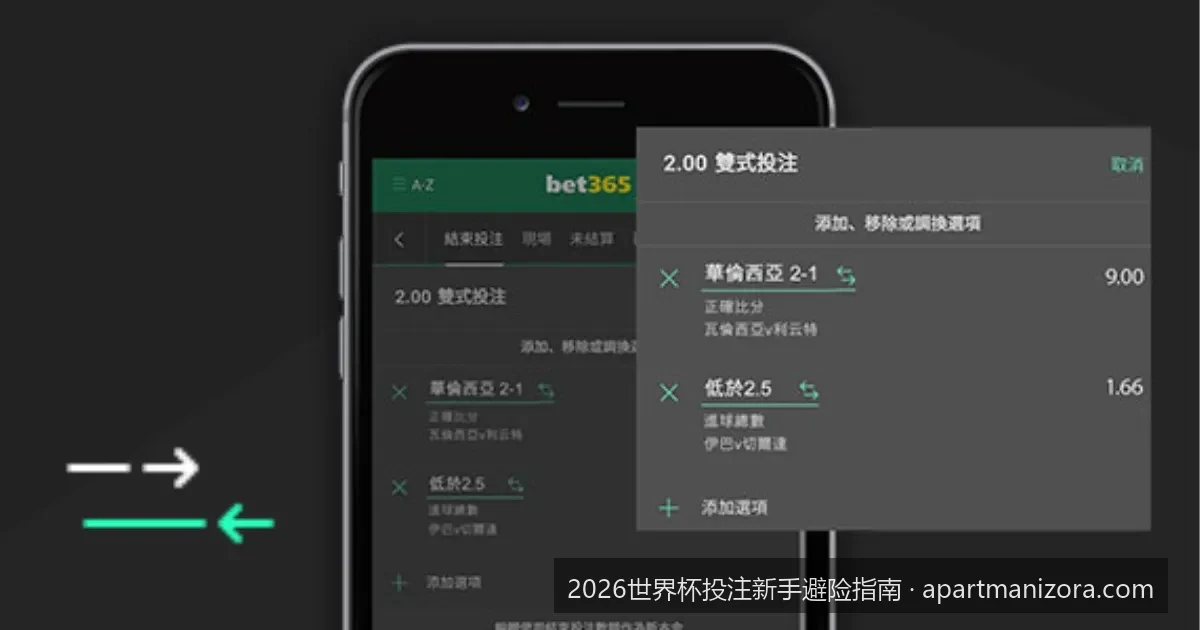 科学管理你的本金：2026世界杯足球投注资金风控与避险法则